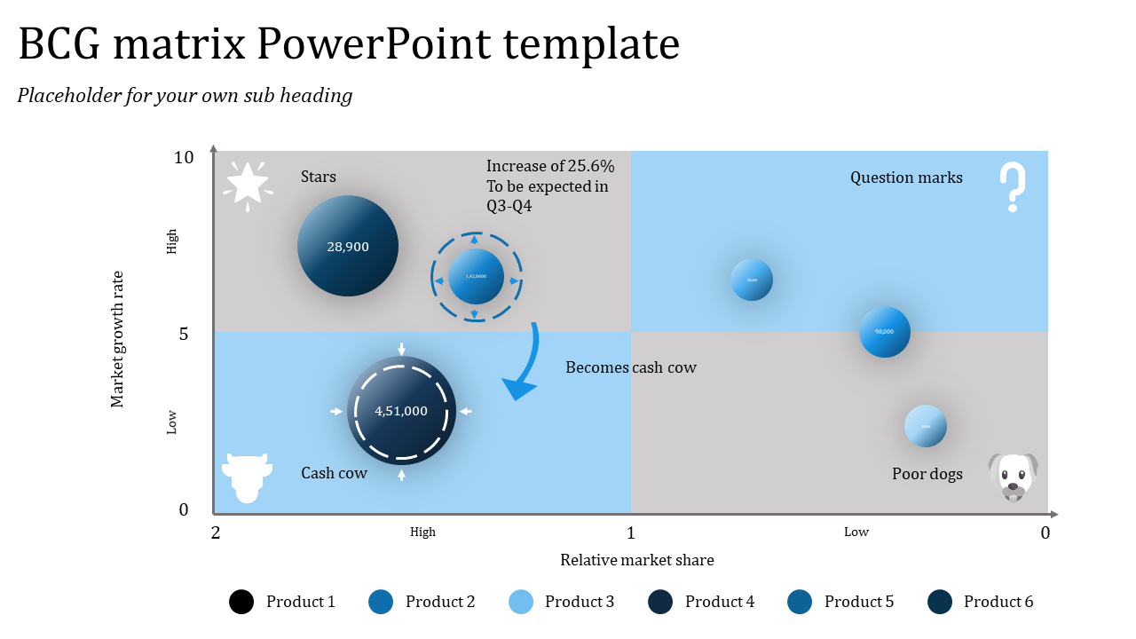 BCG matrix PowerPoint template-style 6